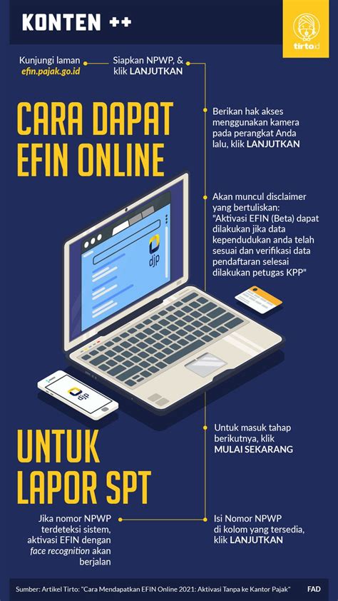 Cara Mendapatkan Efin Online